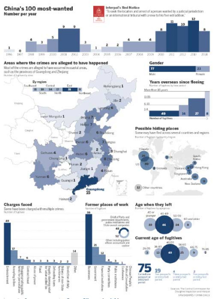 (China Daily/Xan Sabaris) (China Daily/Xan Sabaris)