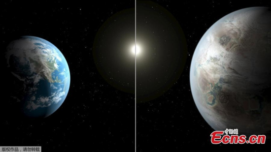 An artistic illustration compares Earth (L) to a planet beyond the solar system that is a close match to Earth, called Kepler-452b in this NASA image released on July 23, 2015. The planet, which is about 60 percent bigger than Earth, is located about 1,400 light years away in the constellation Cygnus, the scientists told a news conference on Thursday. (Photo/Agencies) An artistic illustration compares Earth (L) to a planet beyond the solar system that is a close match to Earth, called Kepler-452b in this NASA image released on July 23, 2015. The planet, which is about 60 percent bigger than Earth, is located about 1,400 light years away in the constellation Cygnus, the scientists told a news conference on Thursday. (Photo/Agencies)