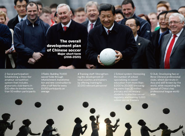 TOP: DAVID MOIR / REUTERS; CHINA DAILY GRAPHIC TOP: DAVID MOIR / REUTERS; CHINA DAILY GRAPHIC