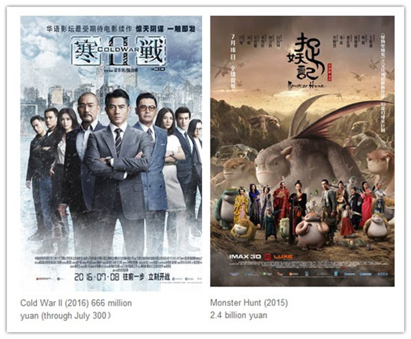 The company flick: Edko Film's latest won't match the earnings of its 2015 hit. The company flick: Edko Film's latest won't match the earnings of its 2015 hit.