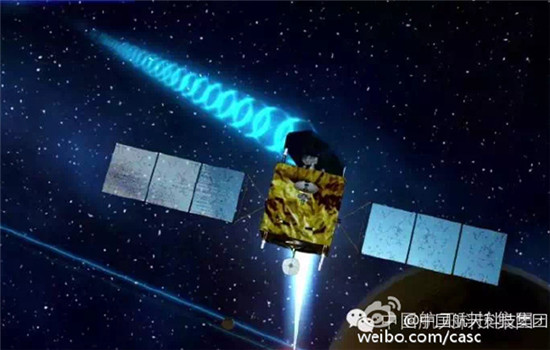 The satellite operates in a Sun-synchronous orbit and will conduct in-orbit experiments using pulsar detectors to demonstrate new technologies, said the press release. The satellite operates in a Sun-synchronous orbit and will conduct in-orbit experiments using pulsar detectors to demonstrate new technologies, said the press release.