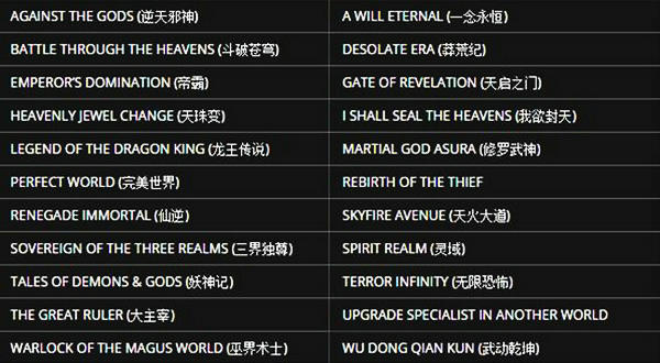 Active Chinese kung fu and fantasy online novels on Wuxiaworld.com. (Photo/screen shot of wuxiaworld.com) Active Chinese kung fu and fantasy online novels on Wuxiaworld.com. (Photo/screen shot of wuxiaworld.com)