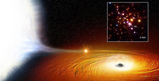 This graphic features an artists impression of a star found in the closest orbit known around a black hole.