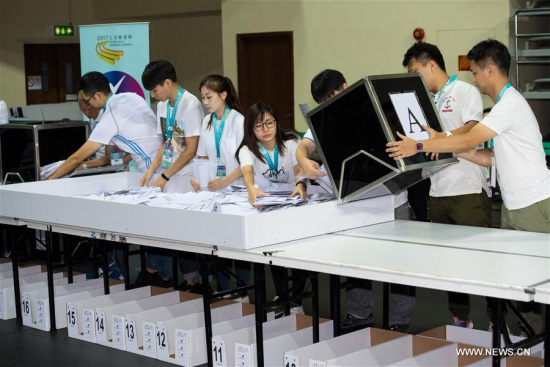 Staff members collect votes in Macao Special Administrative Region (SAR), south China, Sept. 17, 2017. (Xinhua/Cheong Kam Ka) Staff members collect votes in Macao Special Administrative Region (SAR), south China, Sept. 17, 2017. (Xinhua/Cheong Kam Ka)