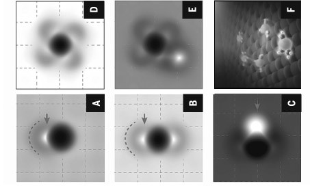 Scientists make quantum leap with simple water molecule