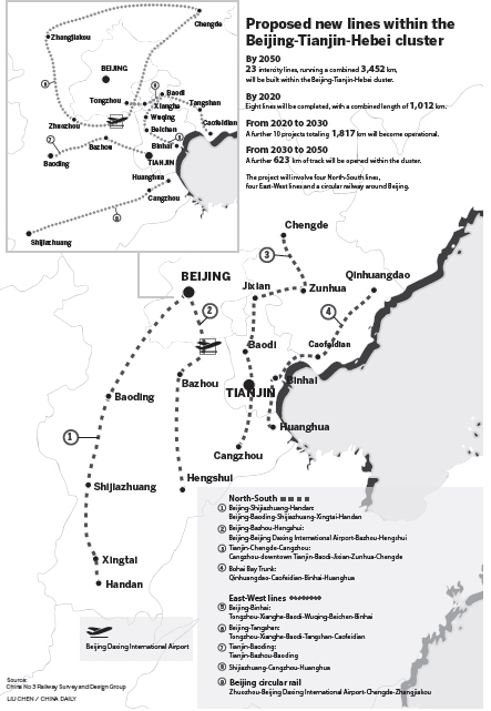 Proposed new lines within the Beijing-Tianjin-Hebei cluster. LIU CHEN/CHINA DAILY Proposed new lines within the Beijing-Tianjin-Hebei cluster. LIU CHEN/CHINA DAILY