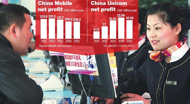 CBN is likely to enter the telecom business but will not shock the current carriers and change the competition situation in domestic market in the short term.(Photo/China Daily) CBN is likely to enter the telecom business but will not shock the current carriers and change the competition situation in domestic market in the short term.(Photo/China Daily)