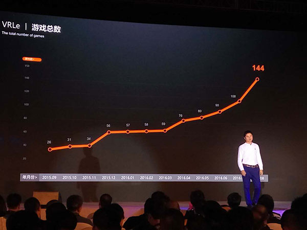 He Wenyi, CEO and founder of Beijing Leke VR Technology Co made a speech on a forum his company held on August 27, 2016 in Beijing.(Photo by Song Jingli/chinadaily.com.cn) He Wenyi, CEO and founder of Beijing Leke VR Technology Co made a speech on a forum his company held on August 27, 2016 in Beijing.(Photo by Song Jingli/chinadaily.com.cn)