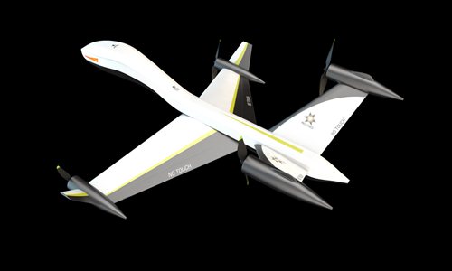 A UAV designed by AOSSCI (Photo/Courtesy of AOSSCI) A UAV designed by AOSSCI (Photo/Courtesy of AOSSCI)