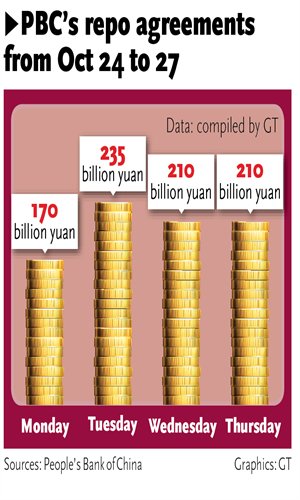 China's crude steel output (million tons) China's crude steel output (million tons)