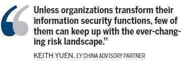 Nation falling short on IT security: survey