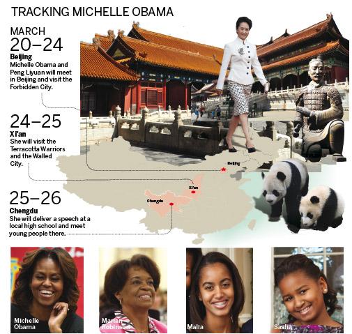 US first lady's visit expected to boost goodwill