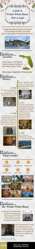 A peek at the 'Winter White House': Mar-a-Lago(1/1)