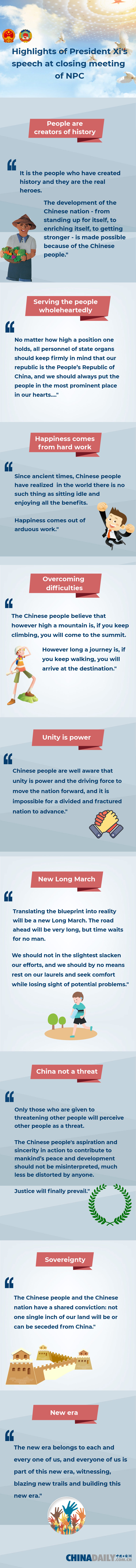 Xi's speech at NPC closing meeting(1/1)
