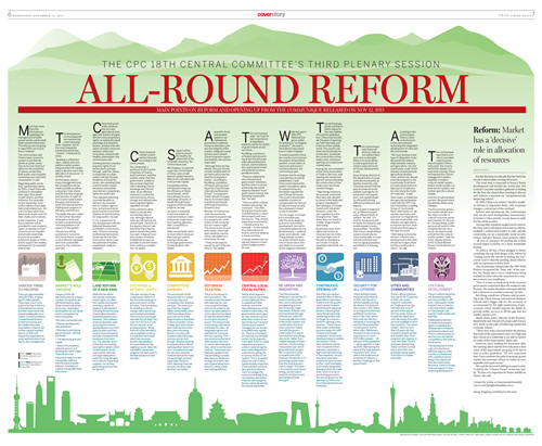 All-round reform 