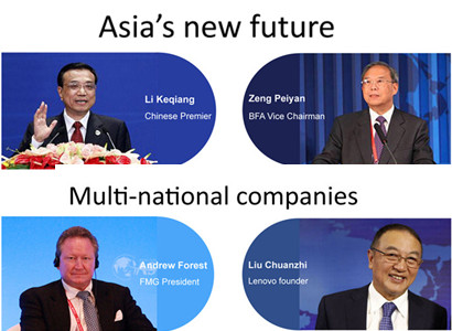 What THEY talked about at Boao Forum 