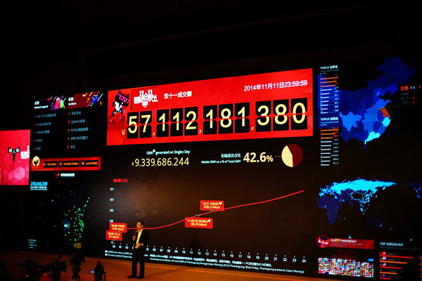 The big screen shows sales volume during the Nov 11 Singles' Day shopping spree at Alibaba's headquarters in Hangzhou city, East China's Zhejiang province, on Nov. 11 2014. (Photo/Provided to chinadaily.com.cn) The big screen shows sales volume during the Nov 11 Singles' Day shopping spree at Alibaba's headquarters in Hangzhou city, East China's Zhejiang province, on Nov. 11 2014. (Photo/Provided to chinadaily.com.cn)